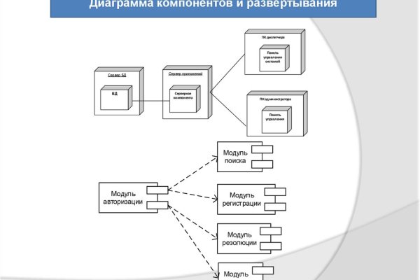 Ссылка на кракен в браузере